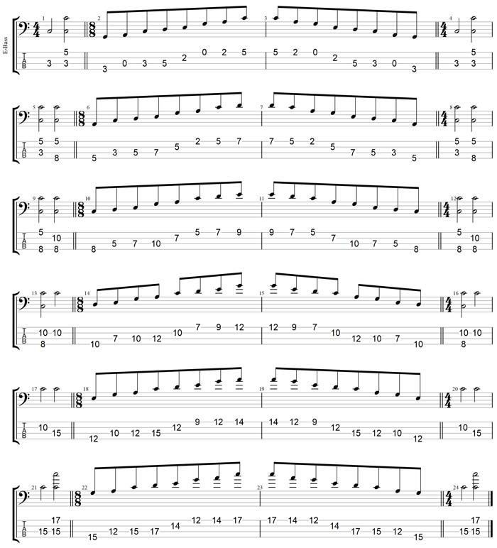 GuitarPro7 TAB: C pentatonic major scale (1313 sweep pattern) box shapes